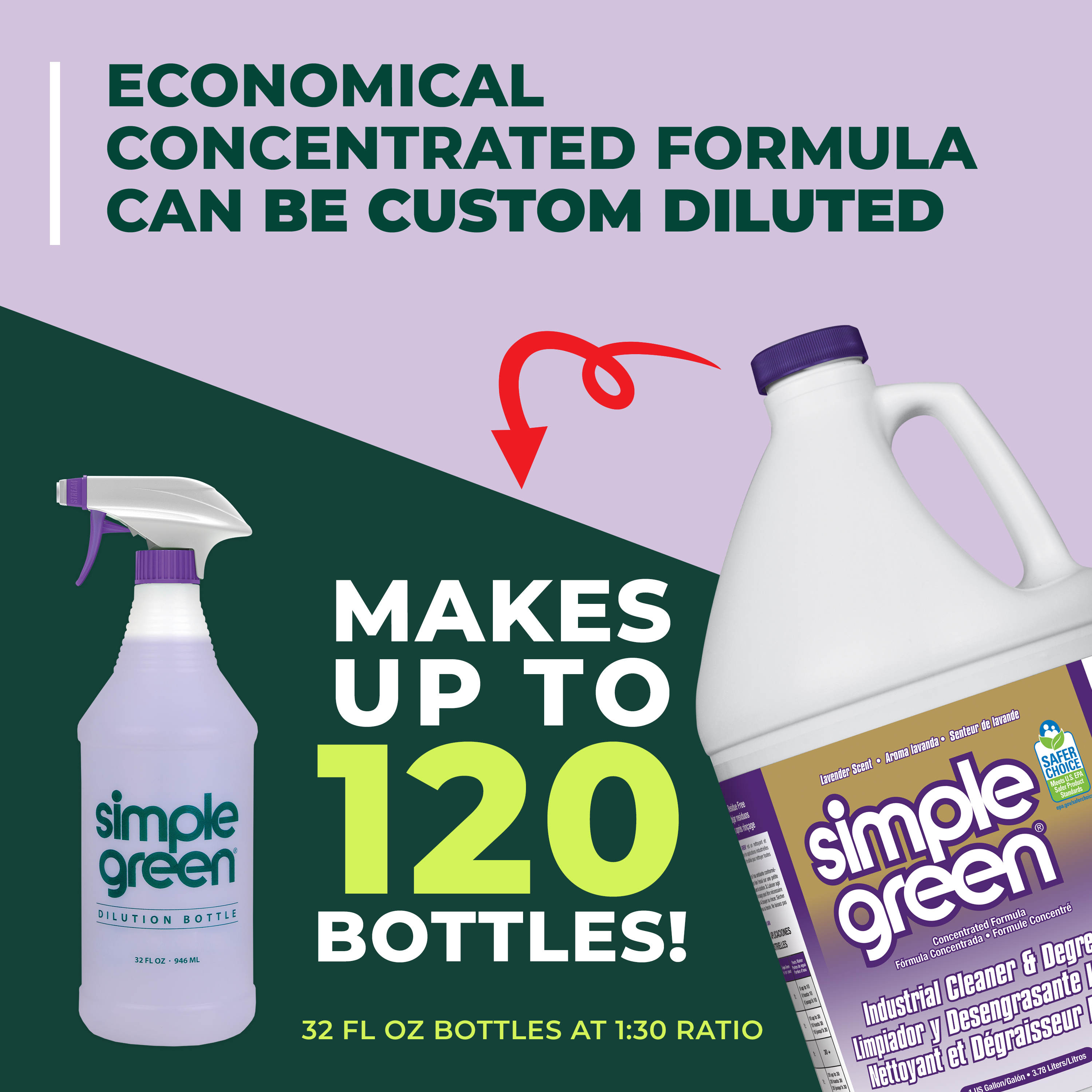 Industrial Cleaner & Degreaser - Lavender