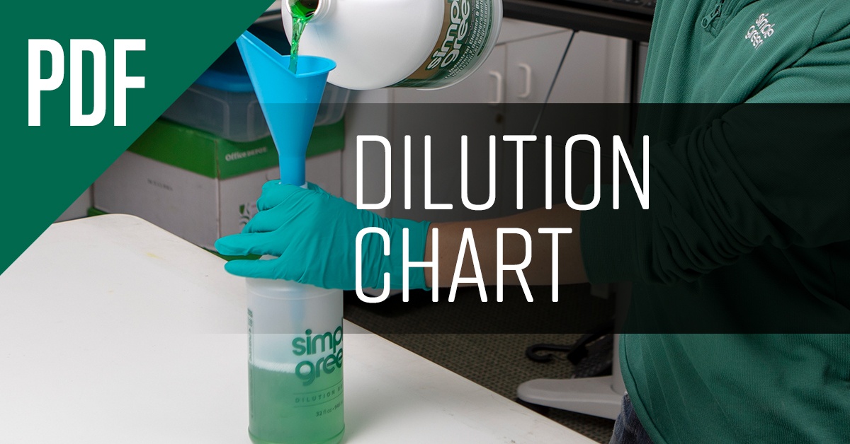 Simple Green Dilution Chart