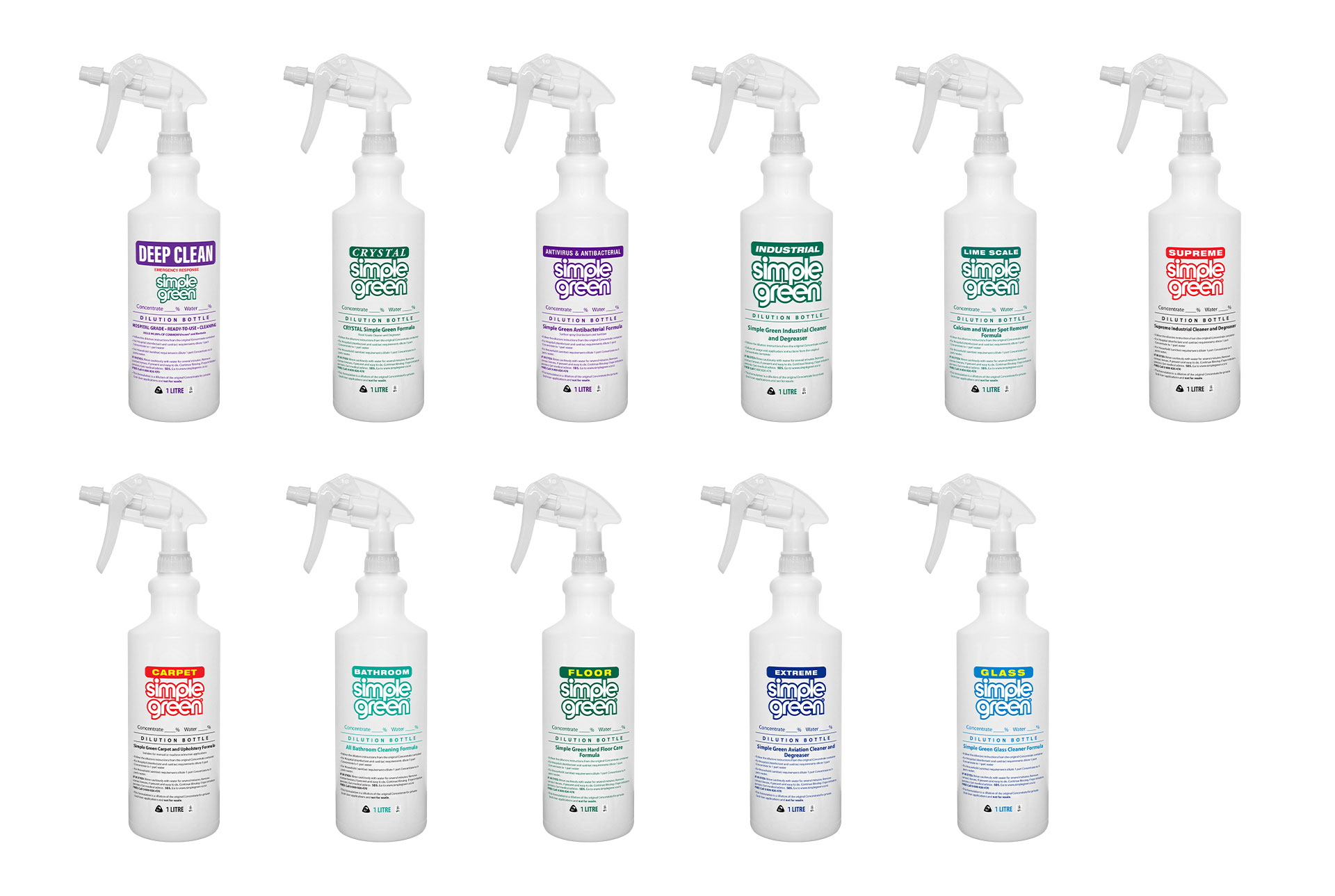 Dilution Bottle Secondary Labels